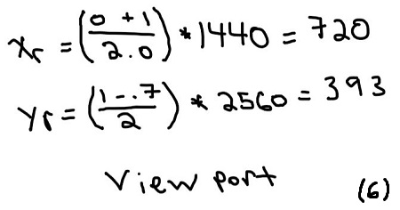 figure6